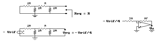 Eq. Thevenin